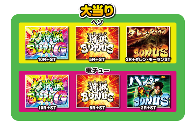 デジハネCRモンスターハンター4｜Sammy