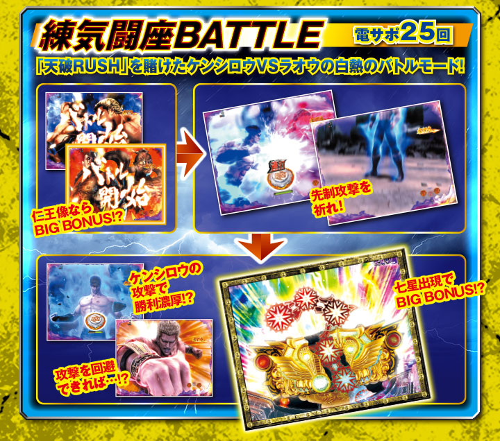 グランドセール くわくわまん サミー北斗の拳7天破STJB 無加工 ホビー グランドセール くわくわまん サミー北斗の拳7天破STJB 無加工 ホビー
