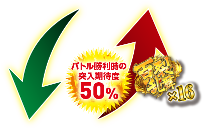 バトル突入時の突入期待度50%