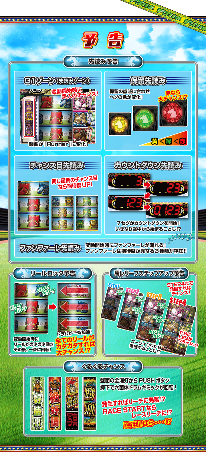 注目演出｜デジハネCRAぐるぐるダービー