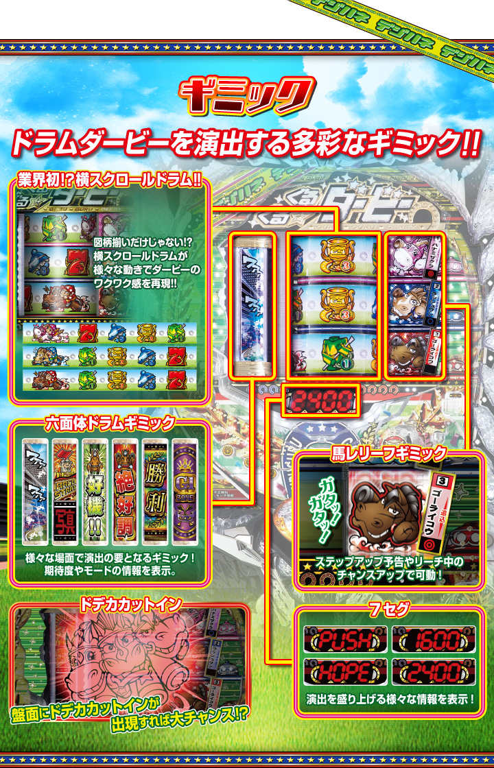 ギミック｜デジハネCRAぐるぐるダービー