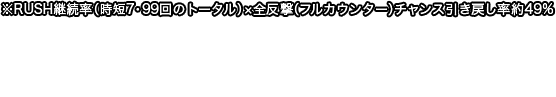 ©鈴木央・講談社／「七つの大罪」製作委員会・MBS ©鈴木央・講談社／「七つの大罪TVSP」製作委員会・MBS  ©鈴木央／講談社　©Sammy