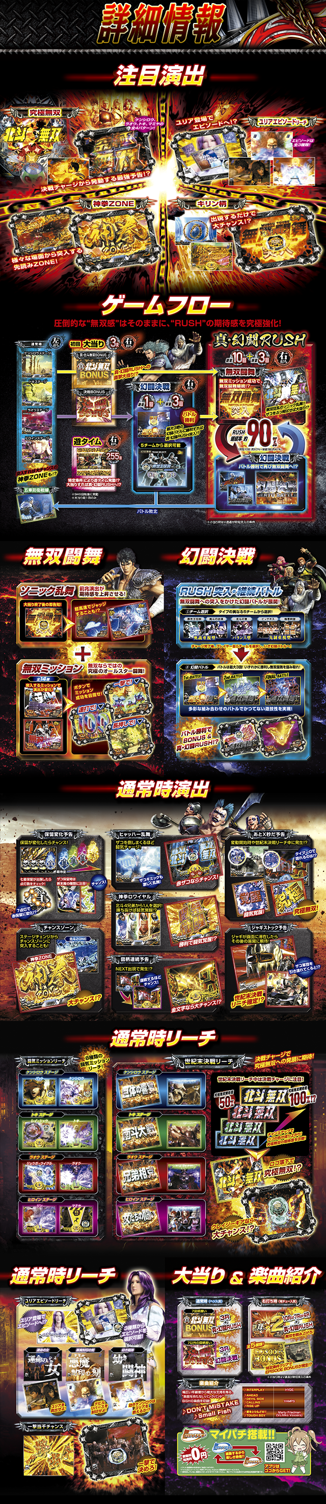 P真 北斗無双 第3章 Sammy P真 北斗無双 第3章 Sammy