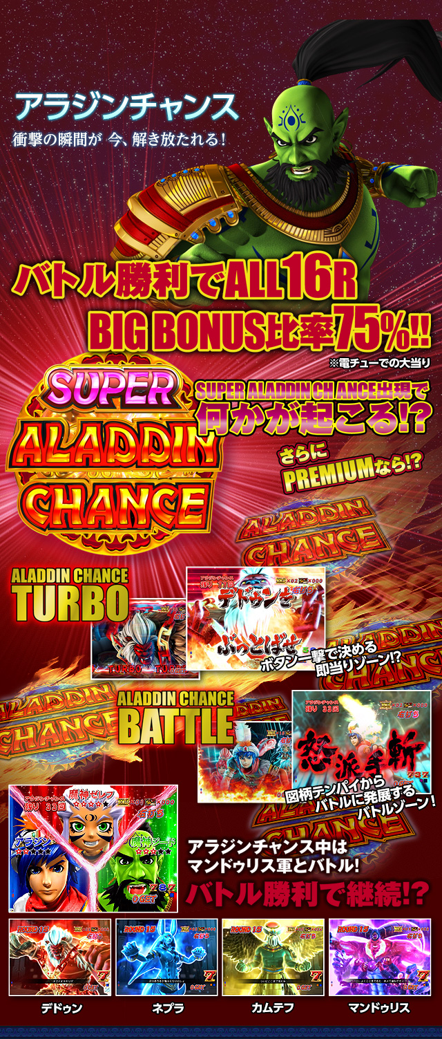 ぱちんこcrアラジンturbo 闇の魔神と暗黒のピラミッド