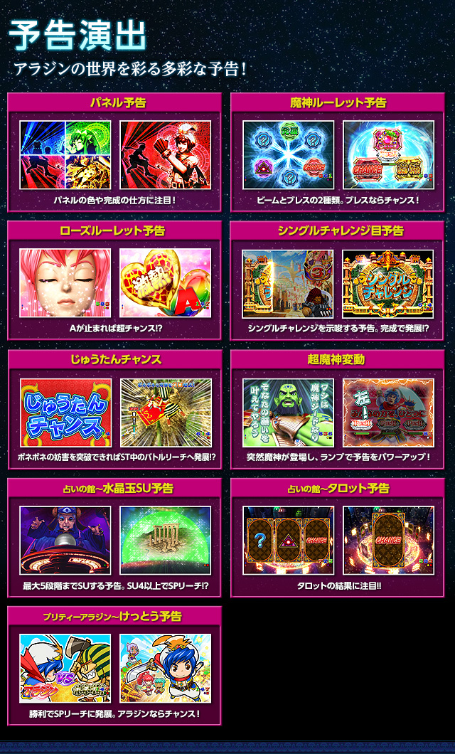 ぱちんこcrアラジンturbo 闇の魔神と暗黒のピラミッド