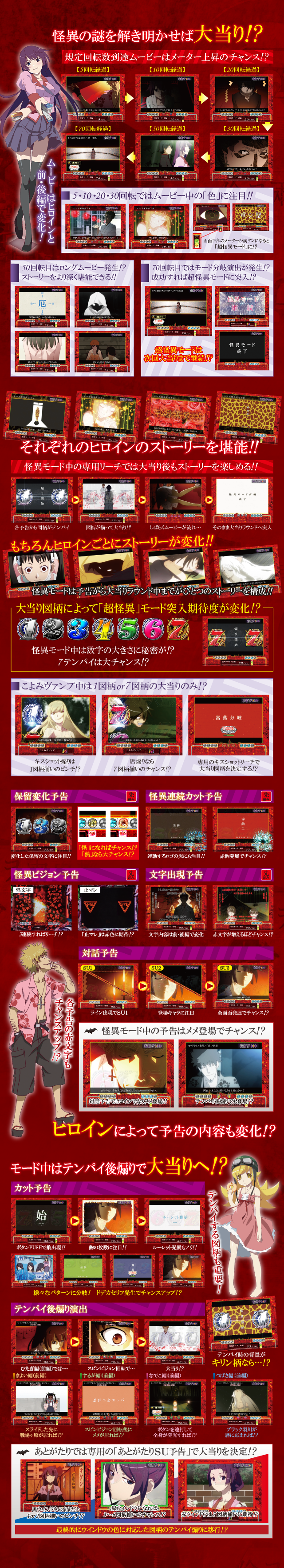 怪異モード　画像