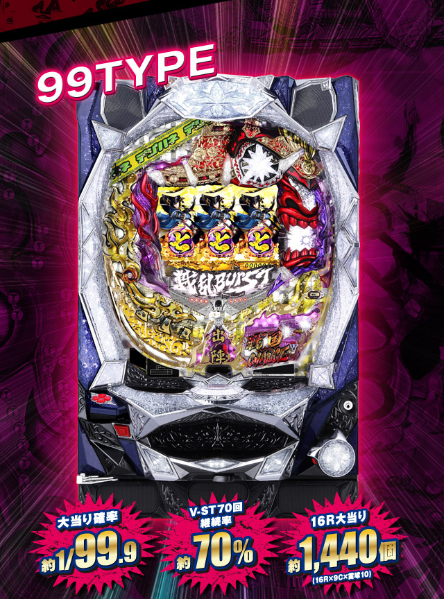 CRサクラ大戦SWV パチンコ　卓上　音難あり　強制大当たり、玉抜きボイス付き CRサクラ大戦SWV パチンコ 卓上 音難あり 強制大当たり、玉抜き