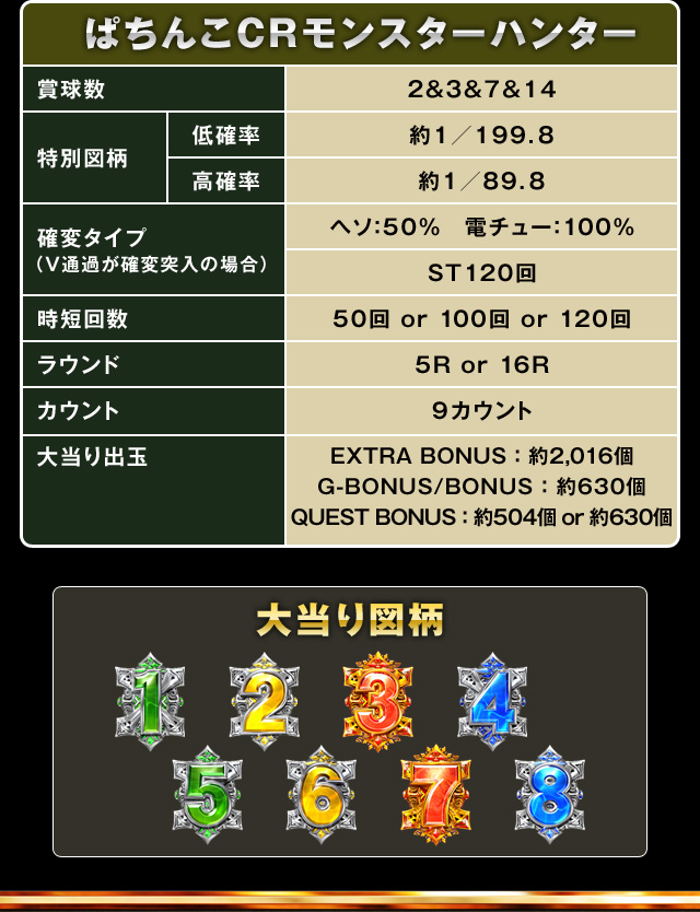 ドデカサバチャンランプ　荒ぶる歌声！爪フラッシュ　ワイルドアクションリール