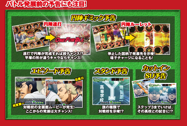 バトル発展前の予告にも注目！