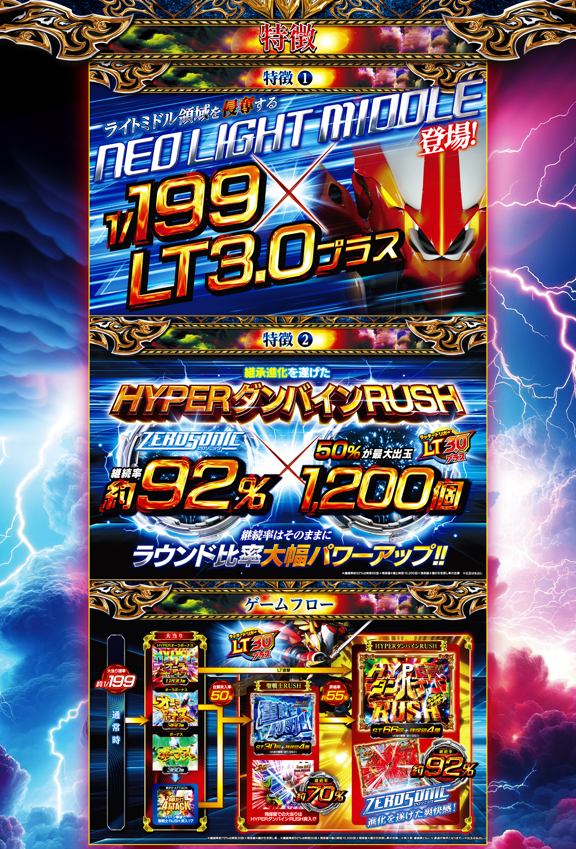 機種タイトル******