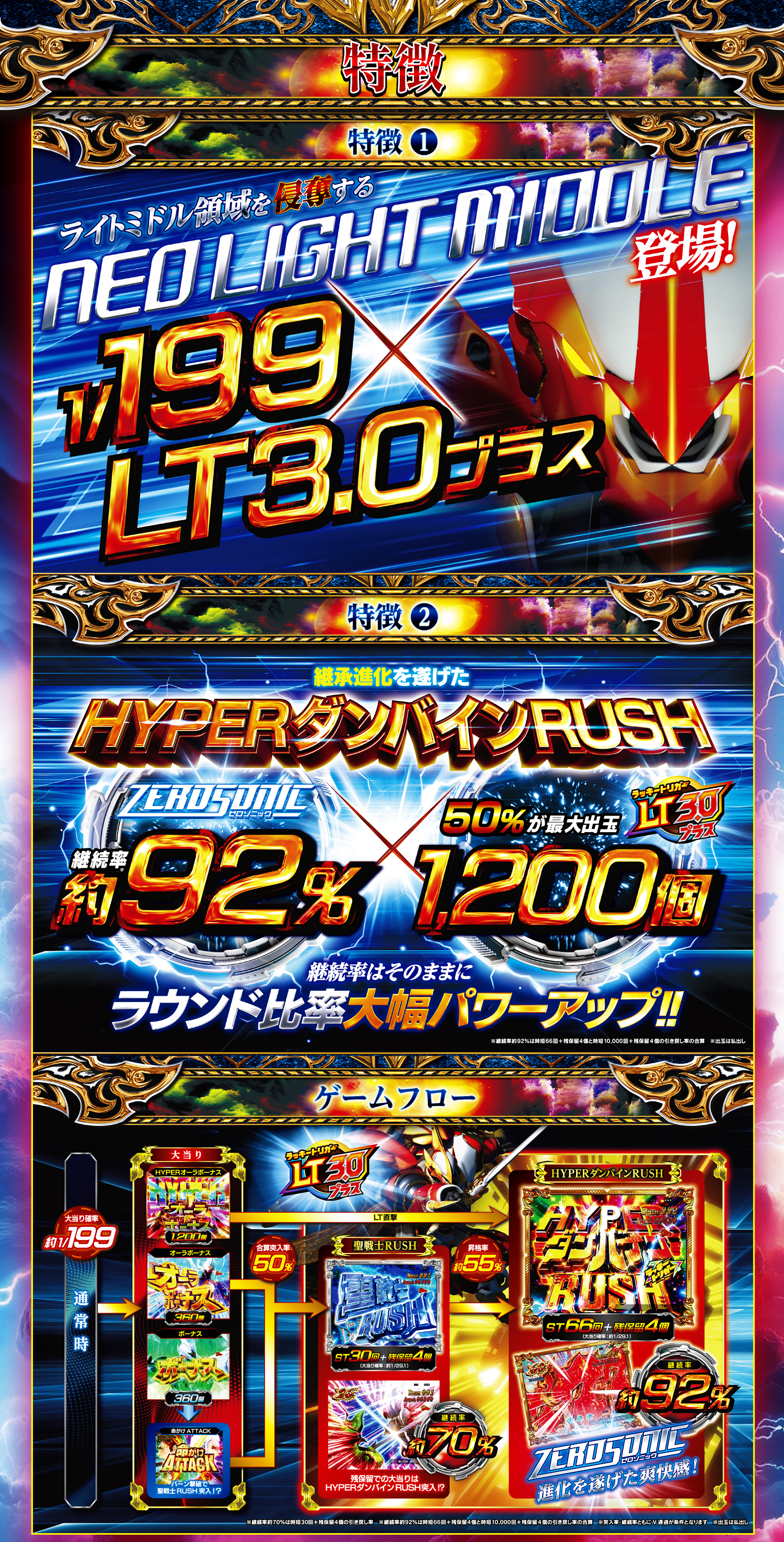 機種タイトル******
