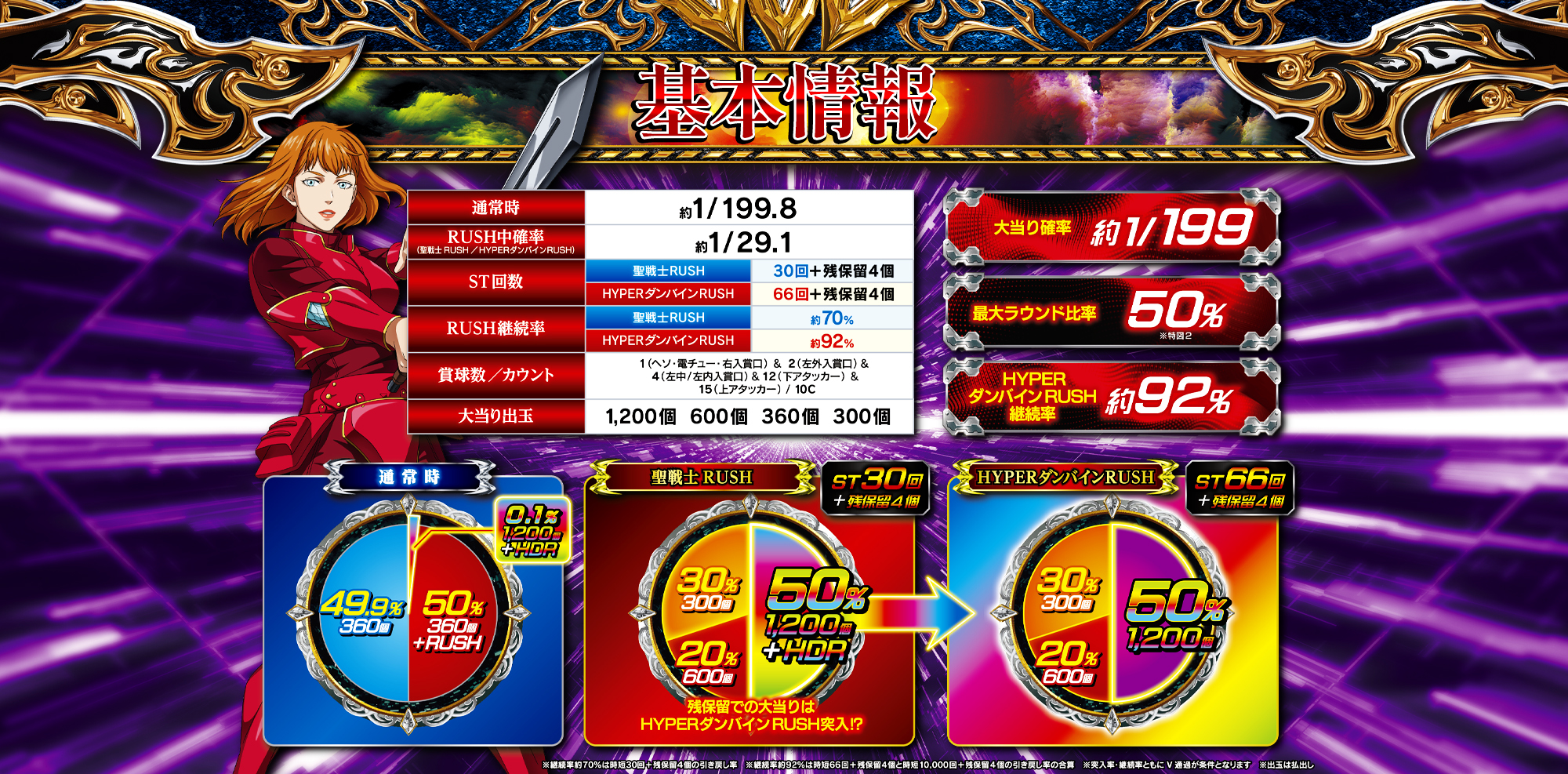 機種タイトル******