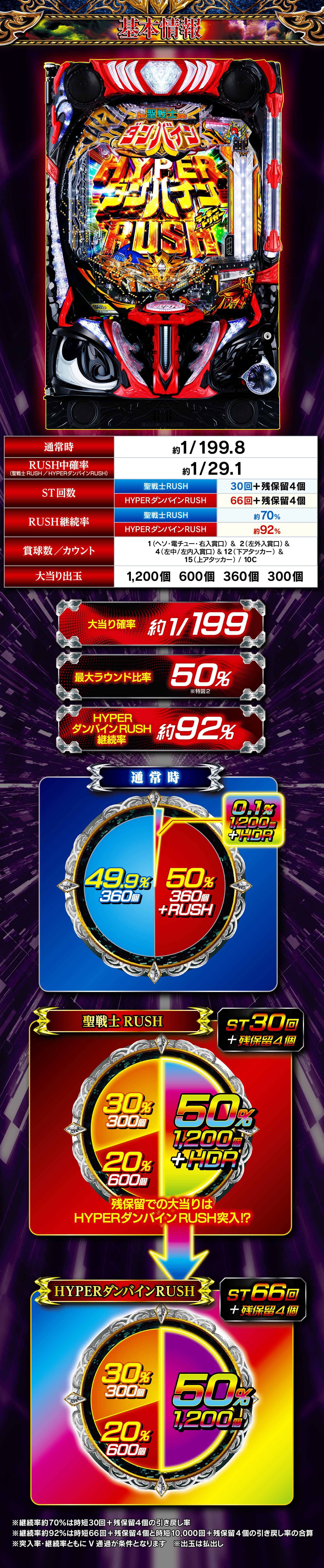 機種タイトル******