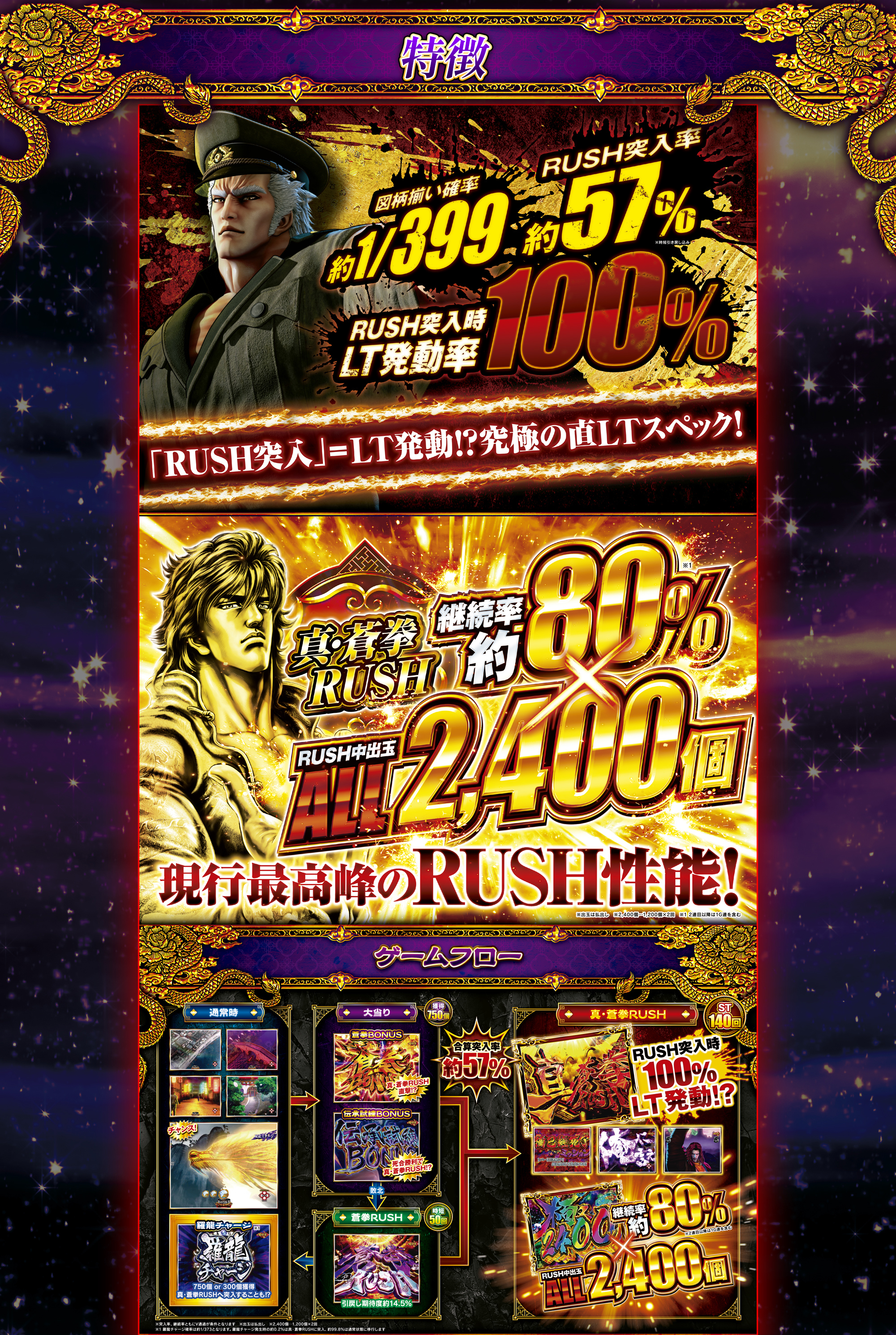 機種タイトル******