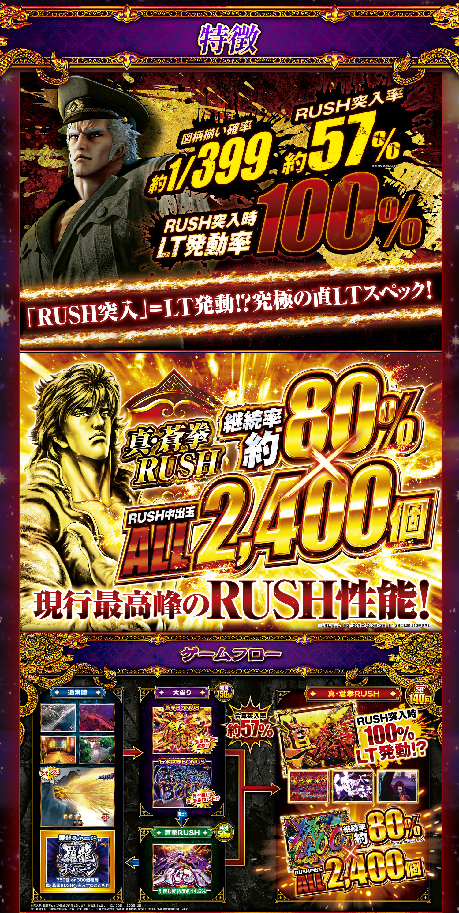 機種タイトル******