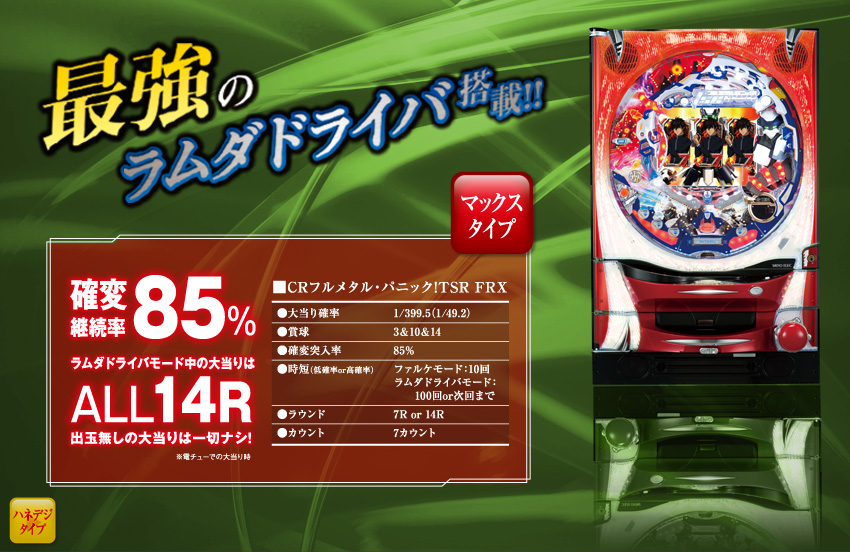 パチスロ　フルメタルパニック フルメタル・パニック!TSR（パチスロ）設定判別・天井・ゾーン