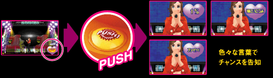 ������ׂ�\���C���[�W