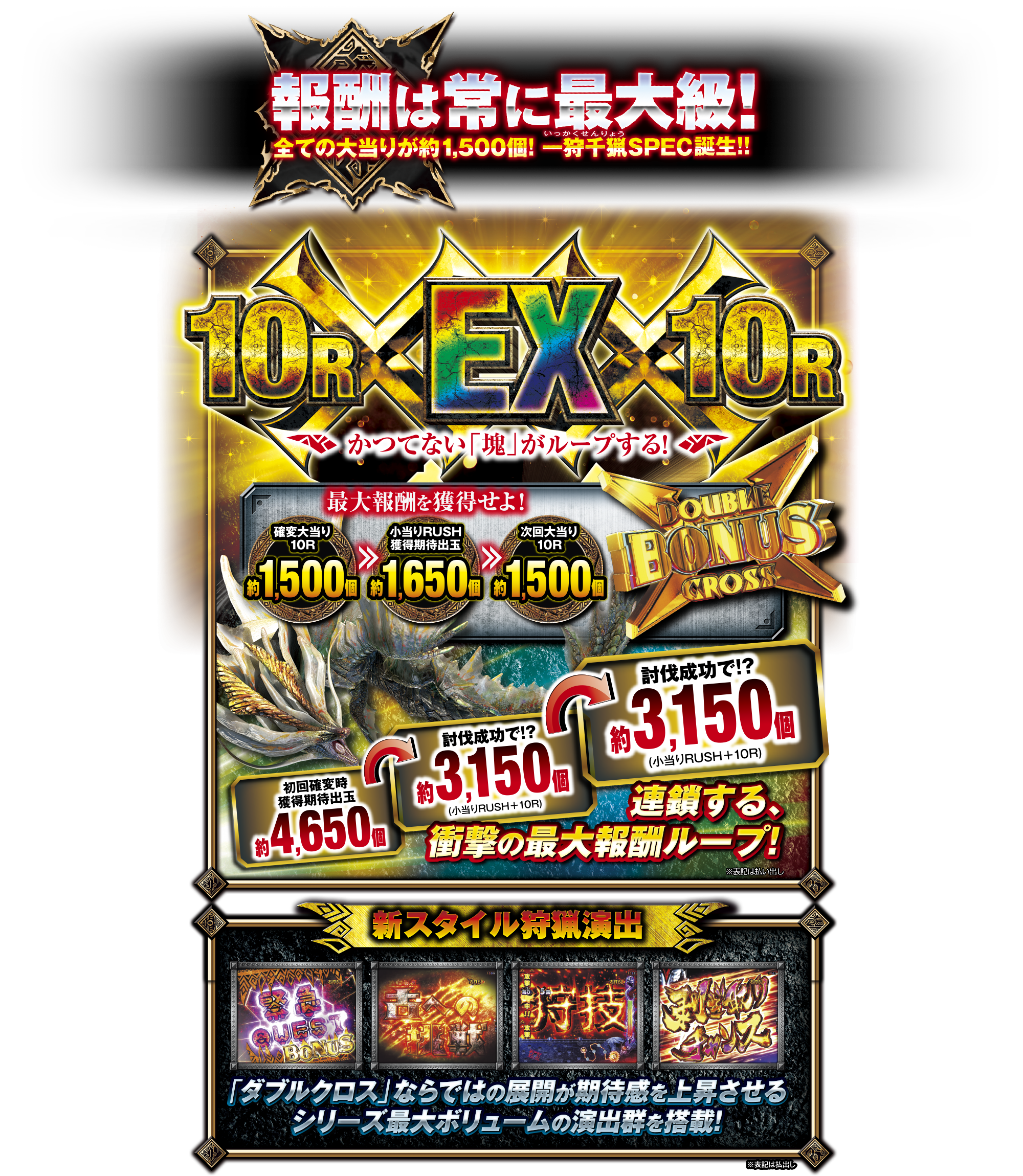 Pモンスターハンター ダブルクロス｜Sammy