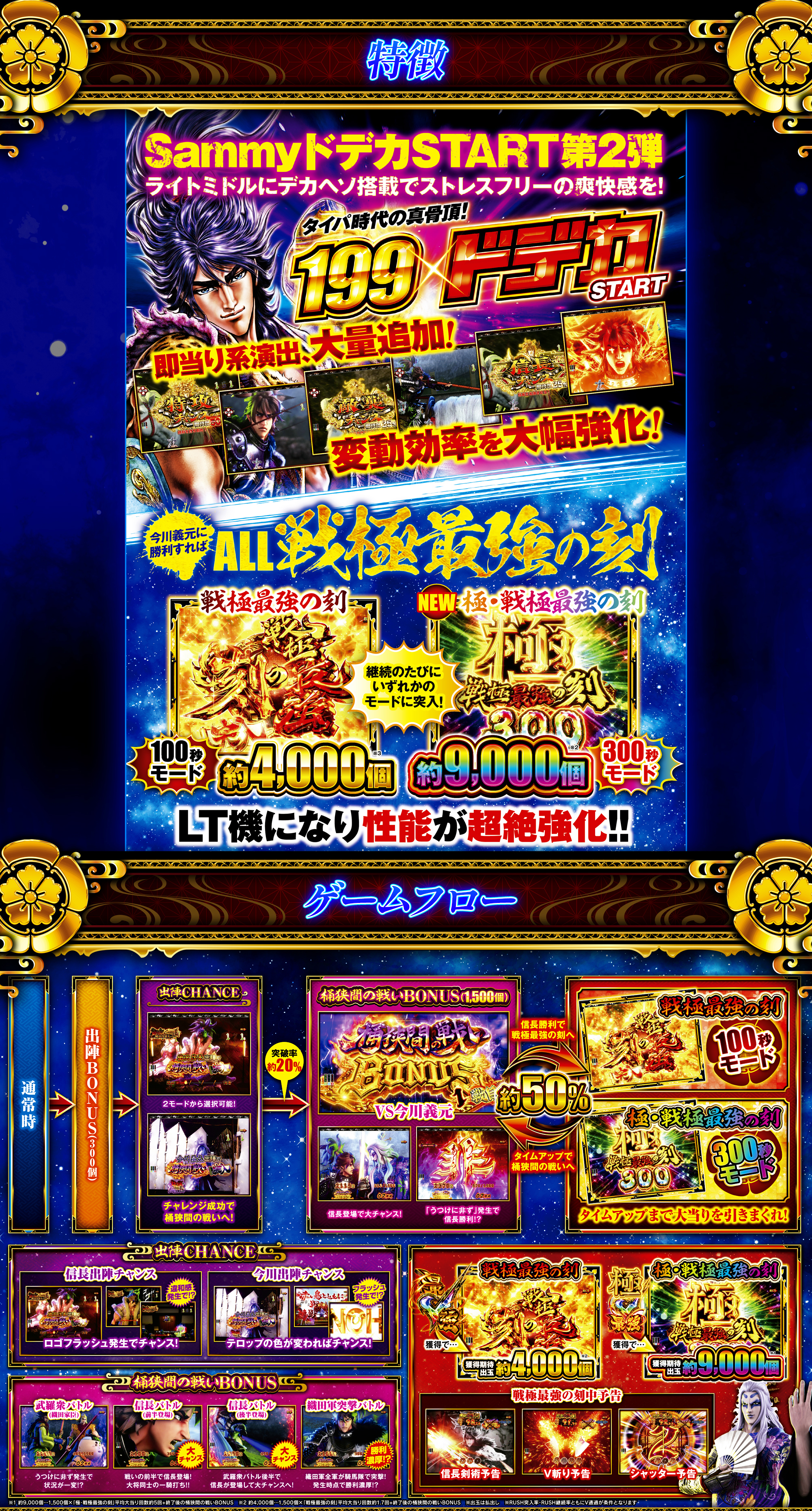 機種タイトル******