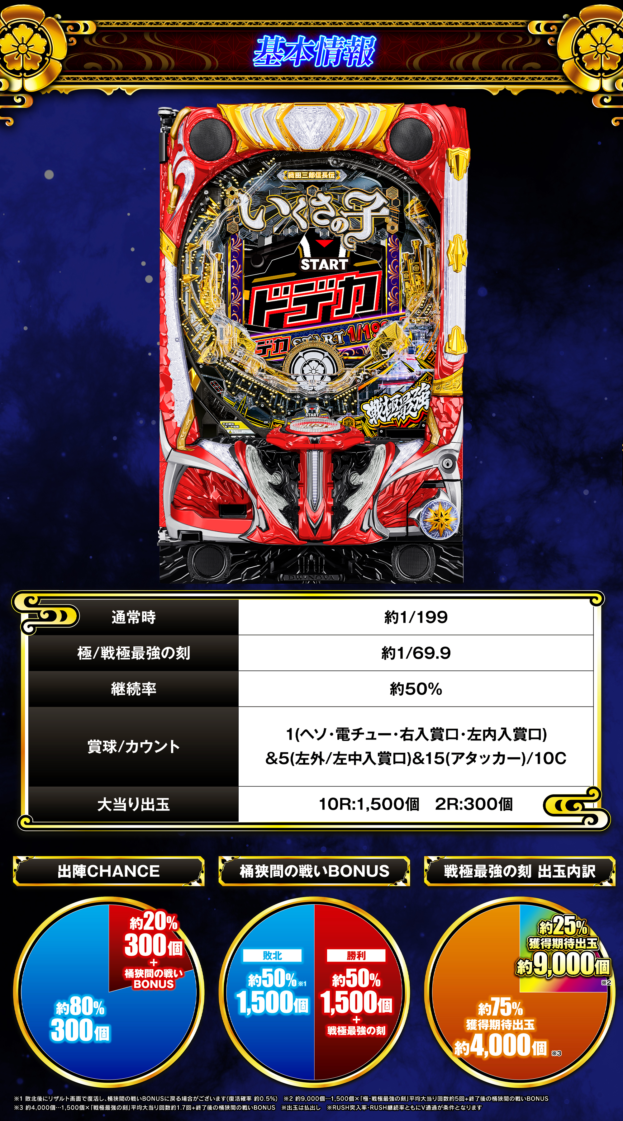 機種タイトル******