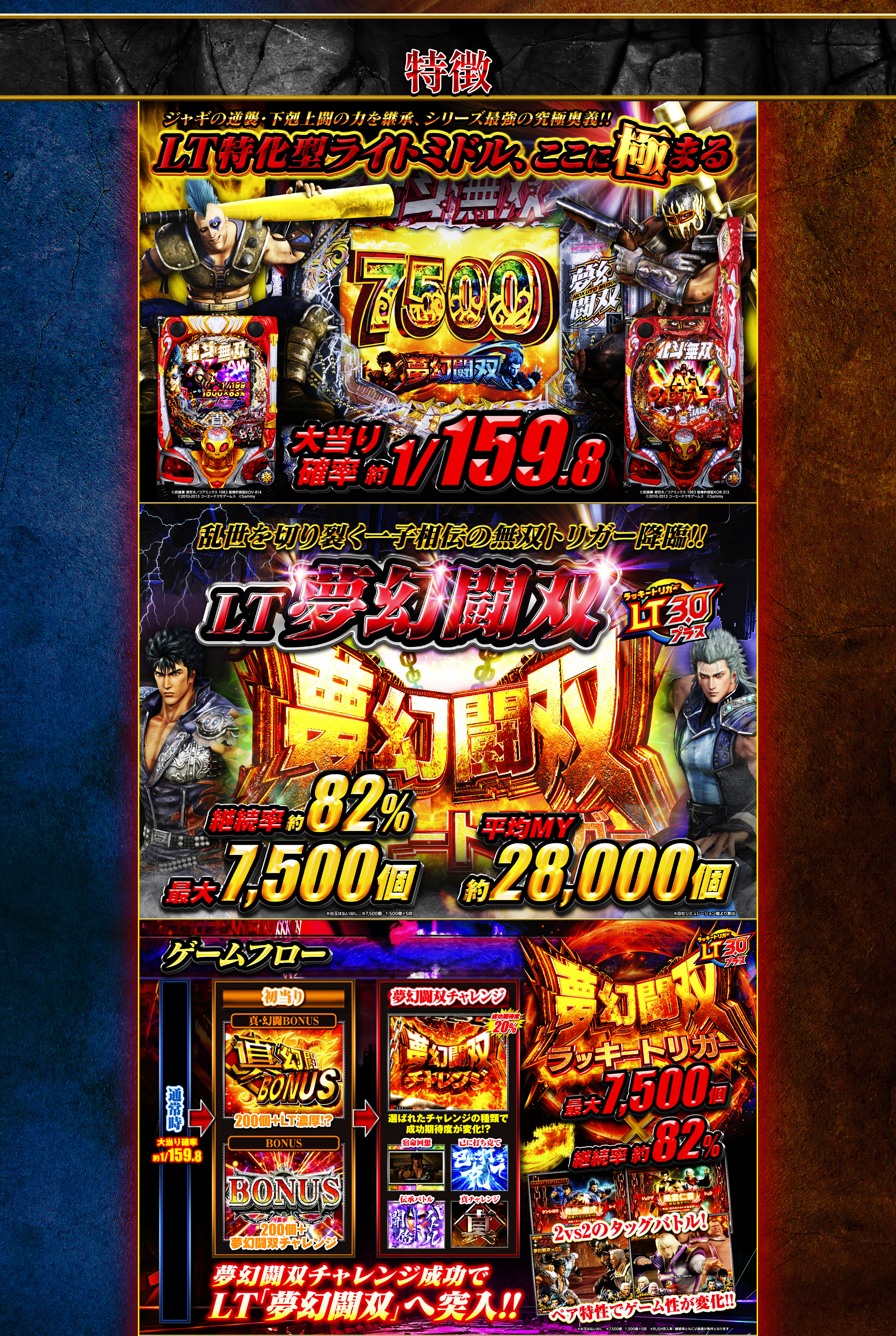 機種タイトル******