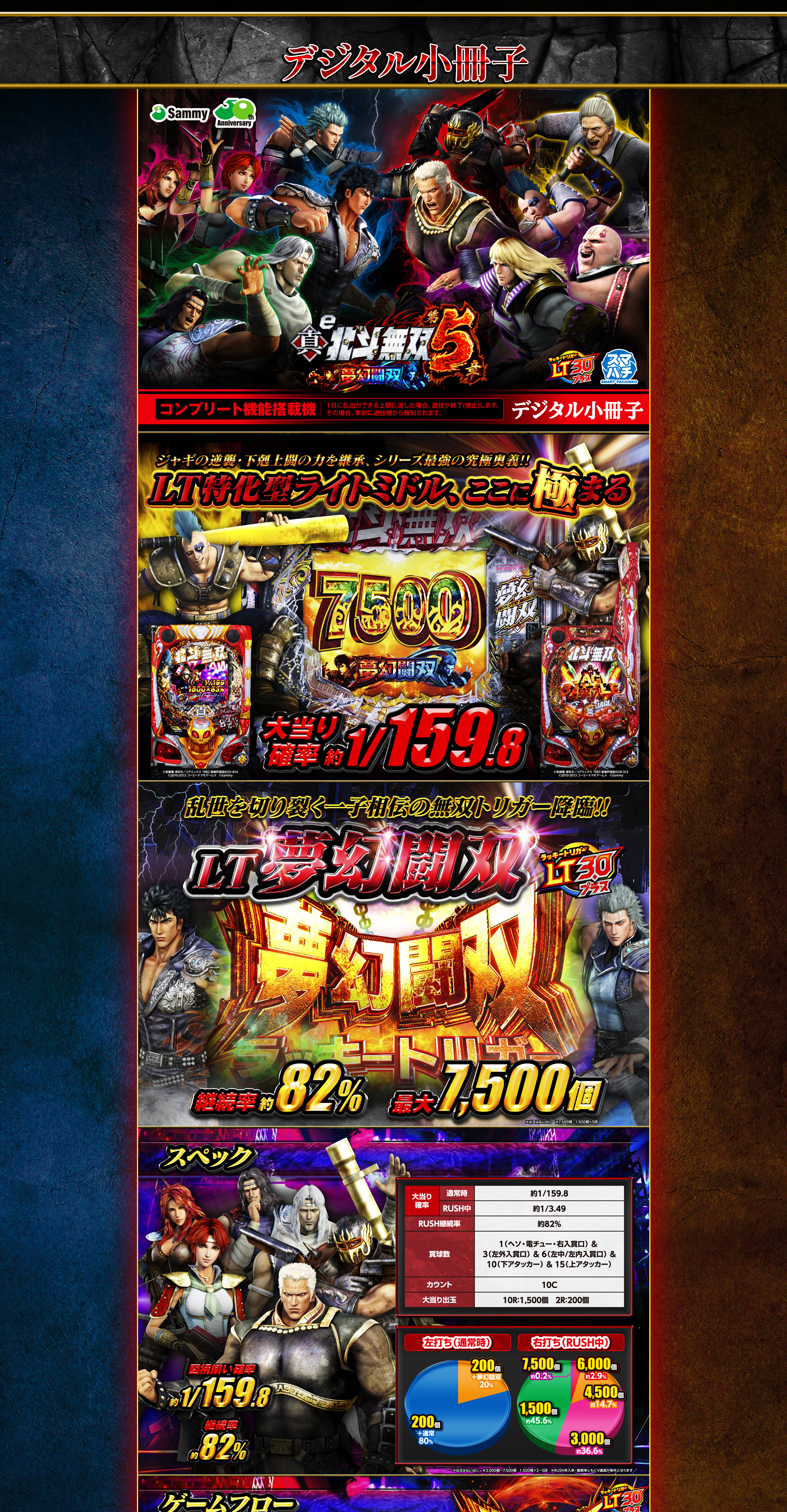 機種タイトル******