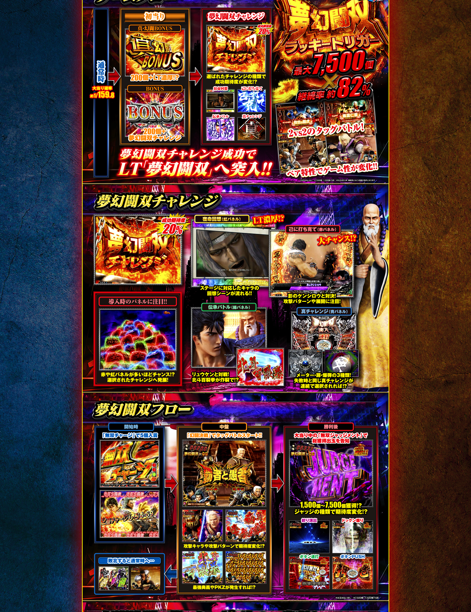 機種タイトル******