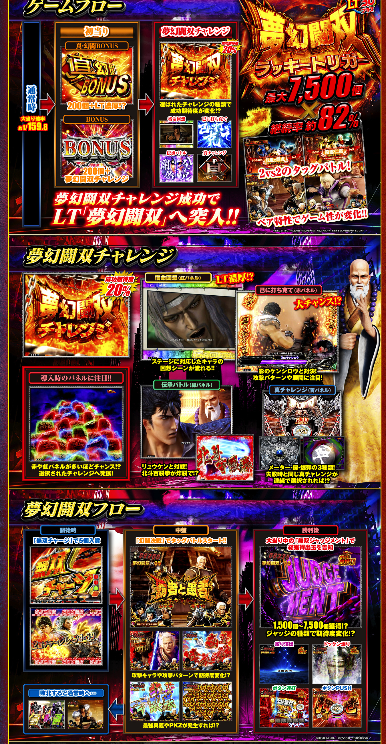 機種タイトル******