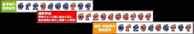 XybN
