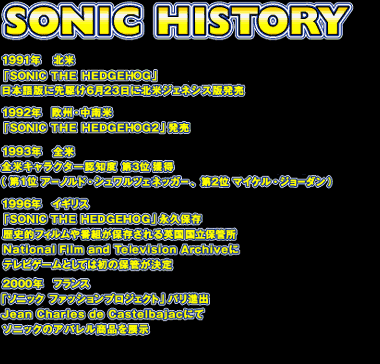 SONIC HISTRY