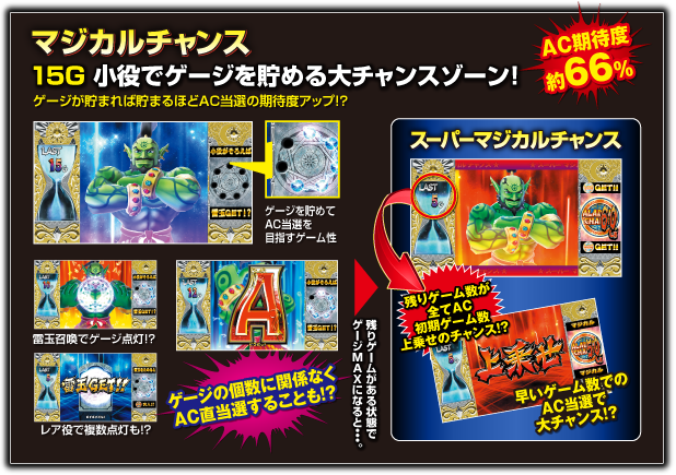 かなお 絆+アラジンA2 かなお様専用 絆+アラジンA2