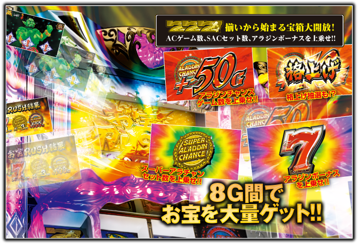 かなお 絆+アラジンA2 パチスロ アラジンAⅡ（パチスロ）設定判別・天井・ゾーン・解析