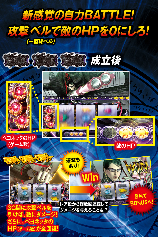 バトル