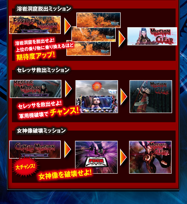 演出（通常中）