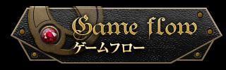 ゲームフロー