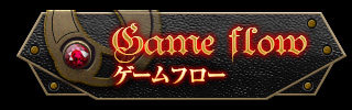 ゲームフロー