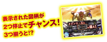 表示された図柄が2つ停止でチャンス！3つそろうと!?