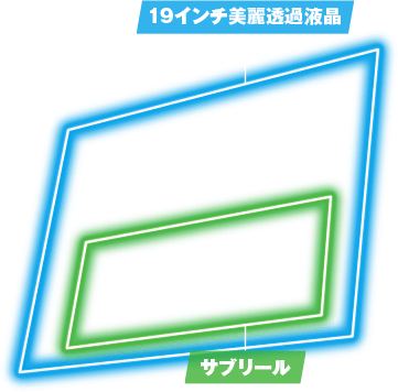 19インチ美麗透過液晶