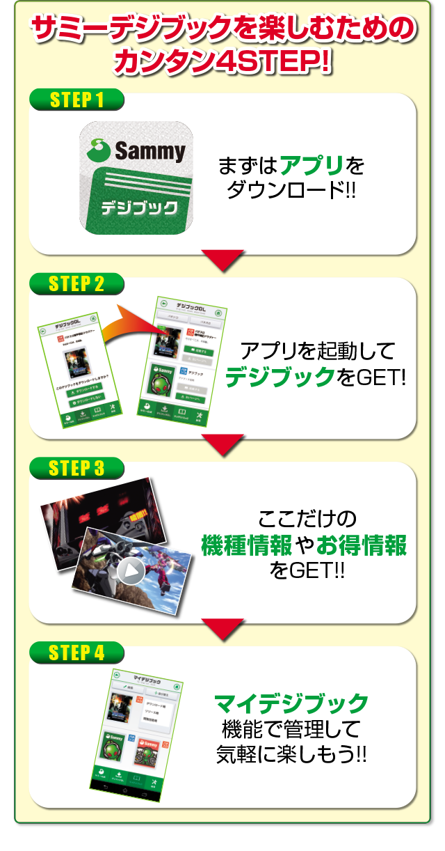 サミーデジブックを楽しむためのカンタン4STEP!