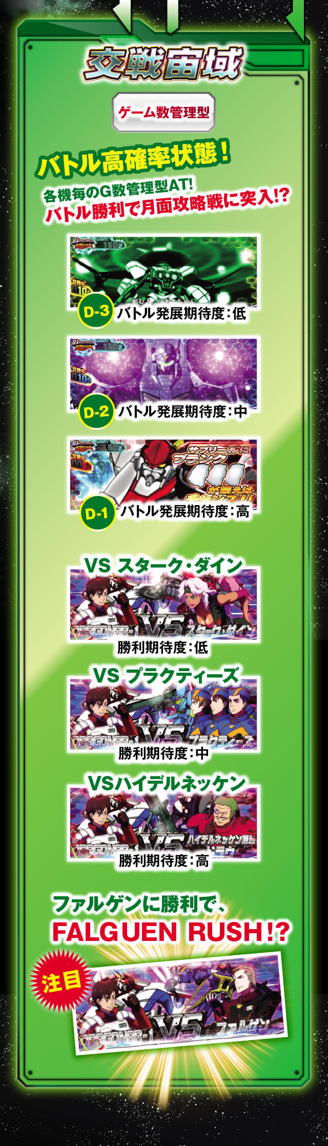 交戦宙域