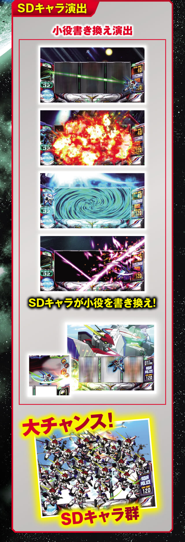 SDキャラ演出