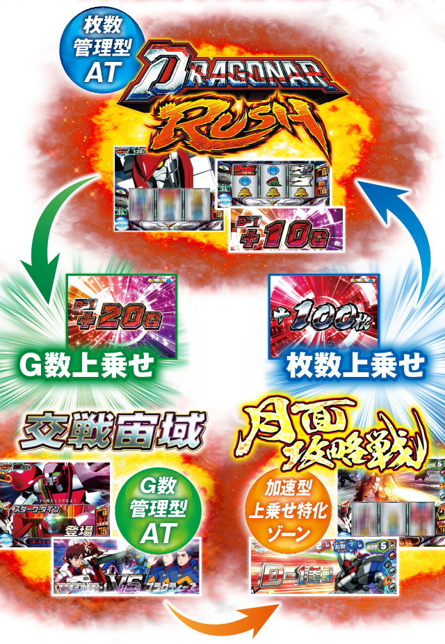 kousen
