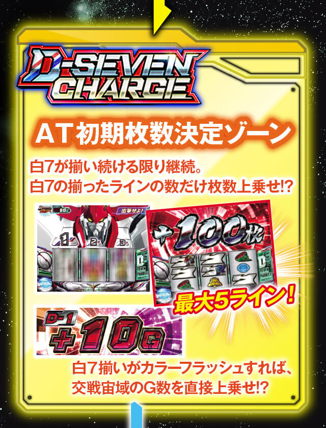 D-SEVEN CHARGE