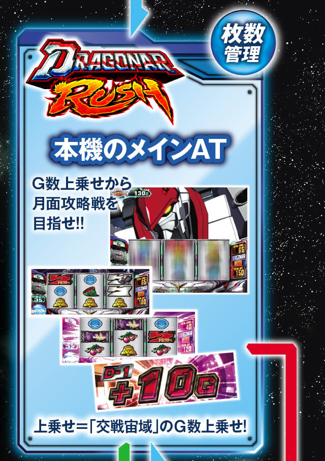 DRAGONAR RUSH
