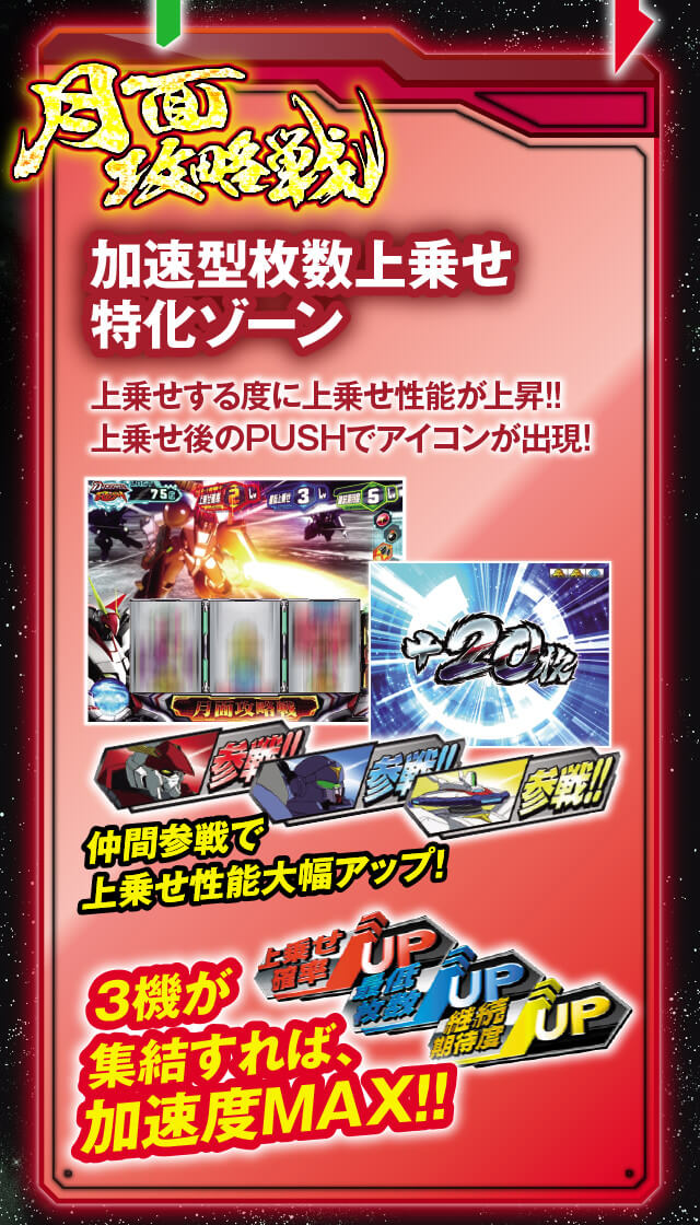月面攻略戦