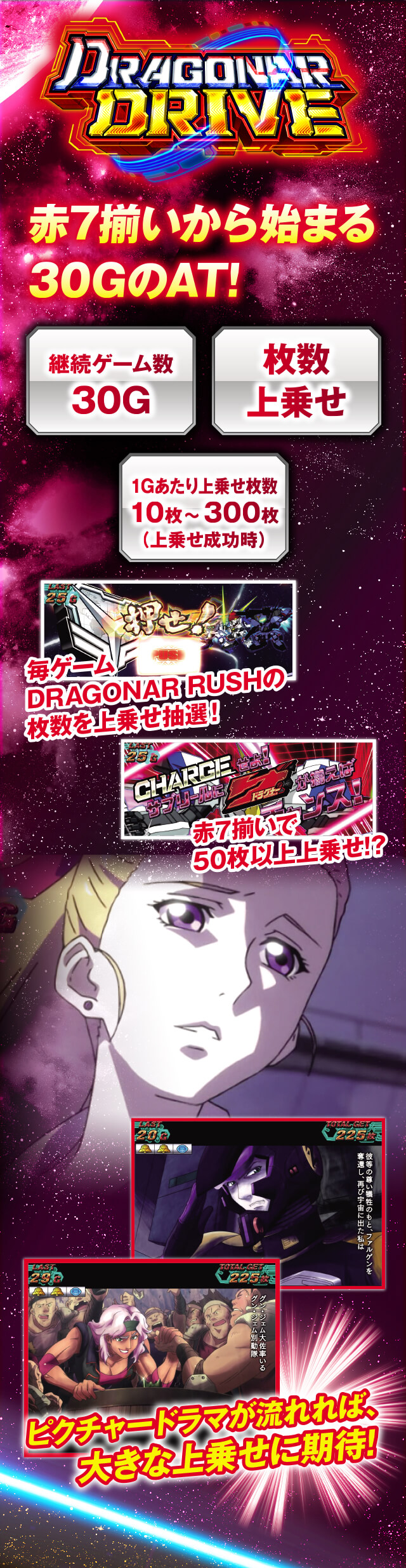 DRAGONAR DRIVE
