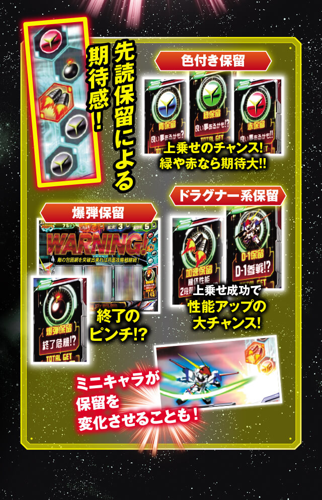 先読保留による期待感!