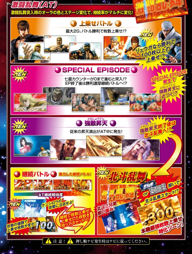パチスロ北斗の拳 強敵 Sammy パチスロ北斗の拳 強敵 Sammy