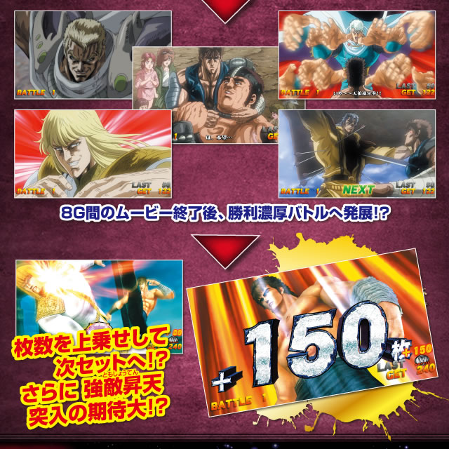 パチスロ北斗の拳 強敵｜Sammy