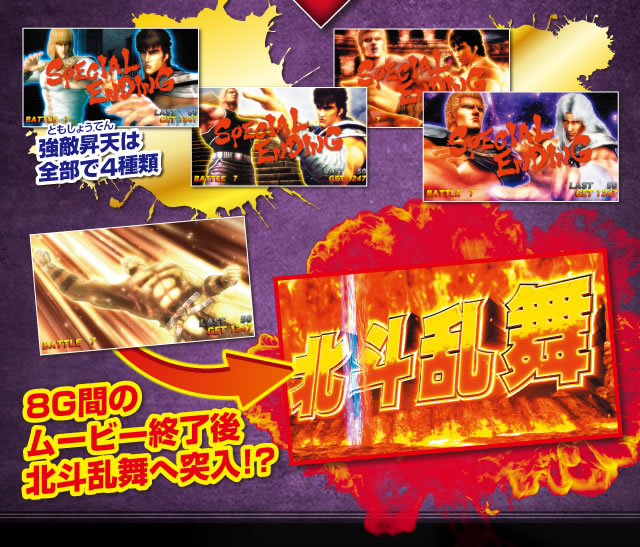パチスロ北斗の拳 強敵｜Sammy